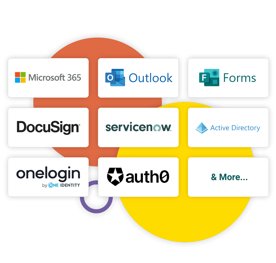 Dazychain Software Integrations Dazychain Software Integrations