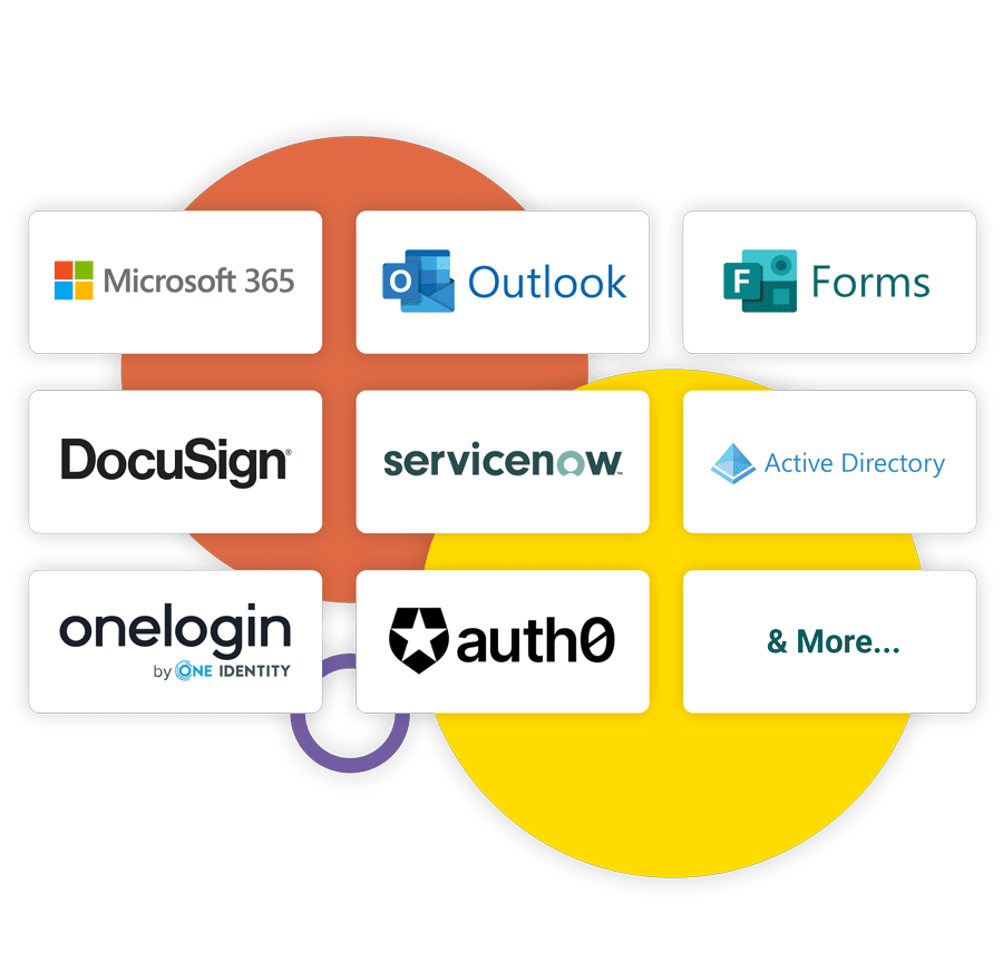 Dazychain Software Integrations