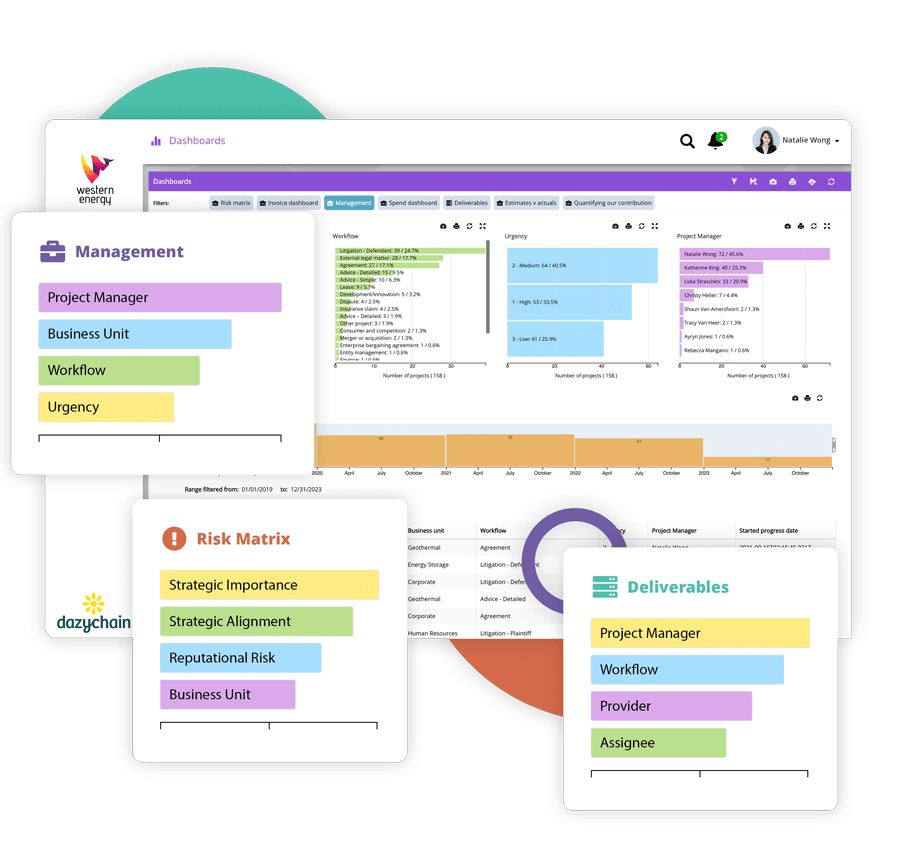 Legal Data Analytics Legal Data Analytics