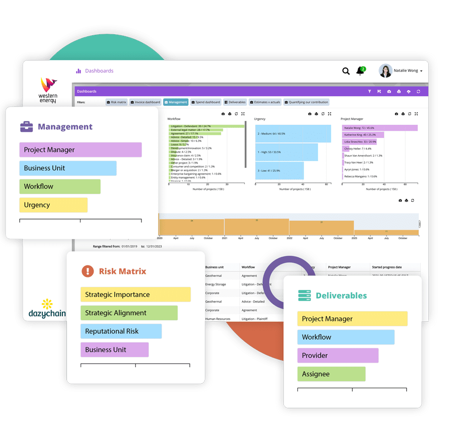 Legal Data Analytics