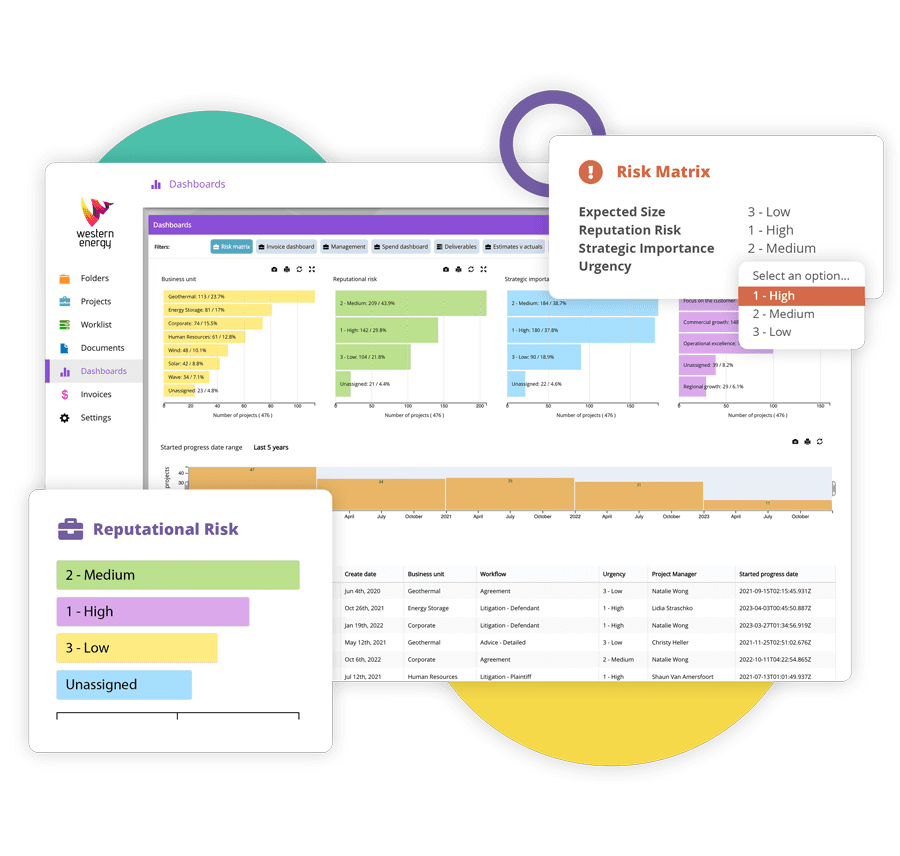 Manage Your Legal Risk Dazychain legal risk management software reputational risk matrix for in-house legal teams.