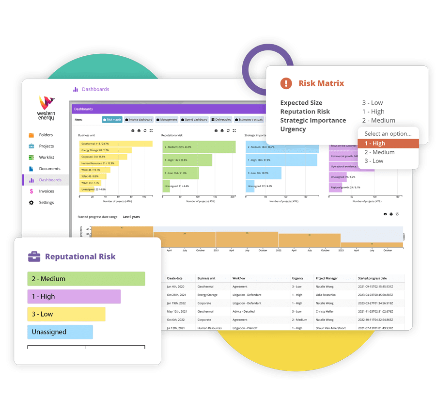 Manage Your Legal Risk