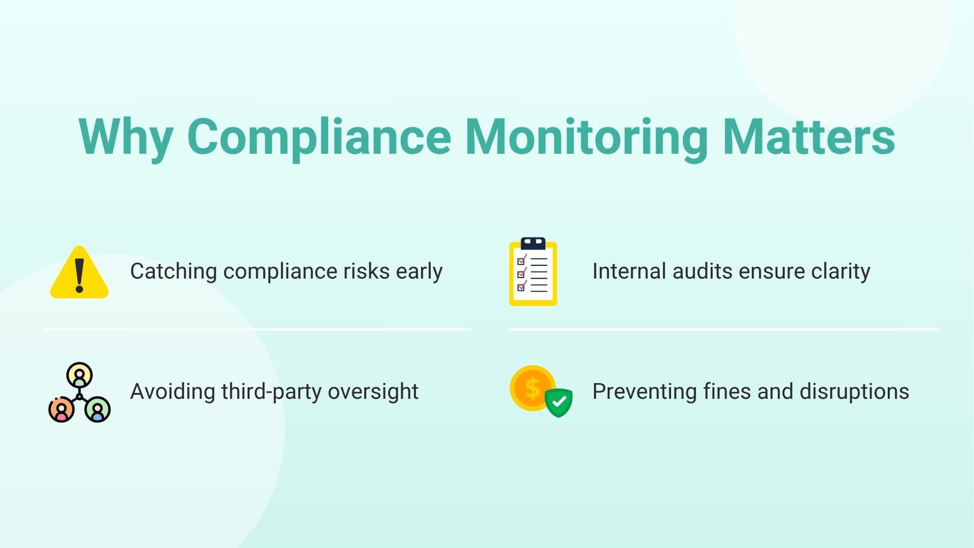 List of reasons why compliance monitoring matters
