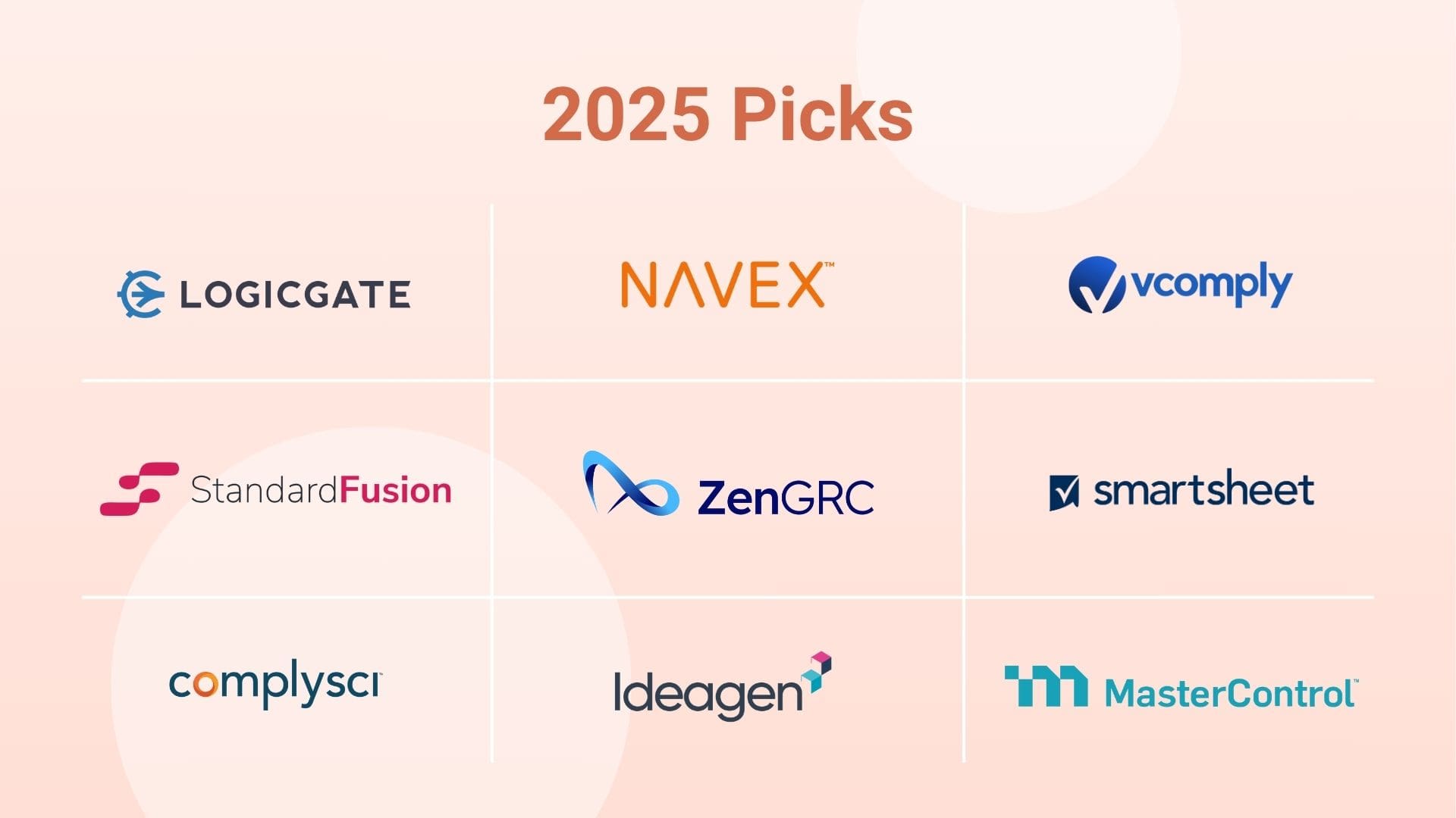 Our top nine compliance monitoring software recommendations for 2025.