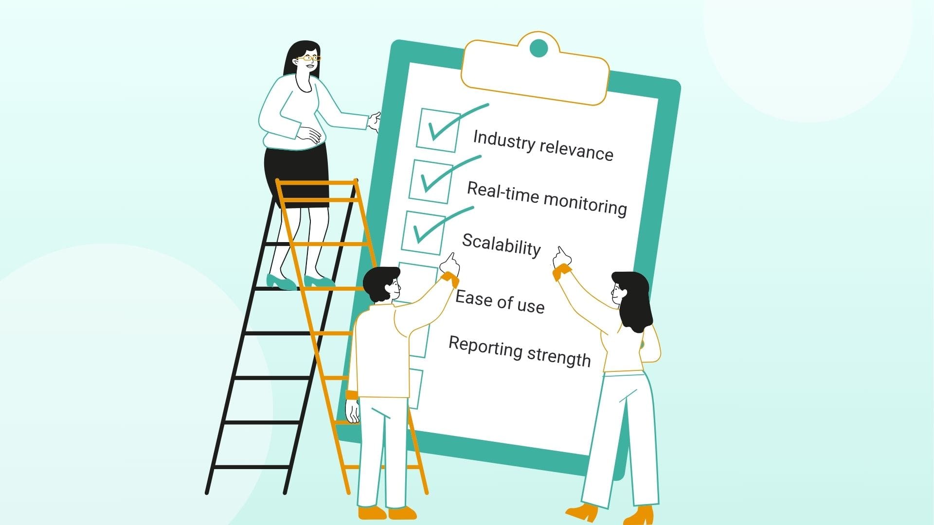 checklist of what a good compliance monitoring software brings to the table.
